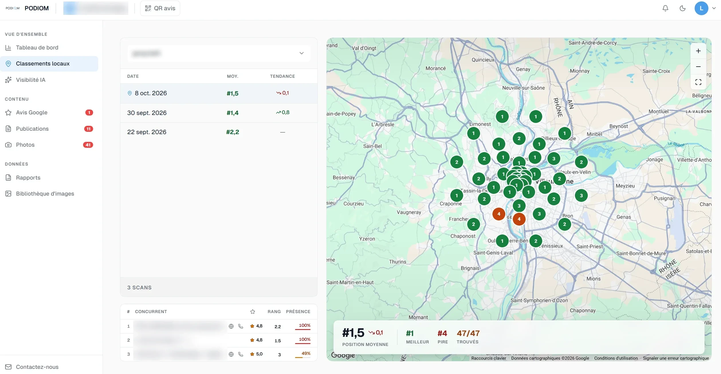 Capture du tableau de bord : relevé des positions d'une fiche Google sur une carte, point par point autour de l'adresse, avec l'historique des relevés et la position moyenne.